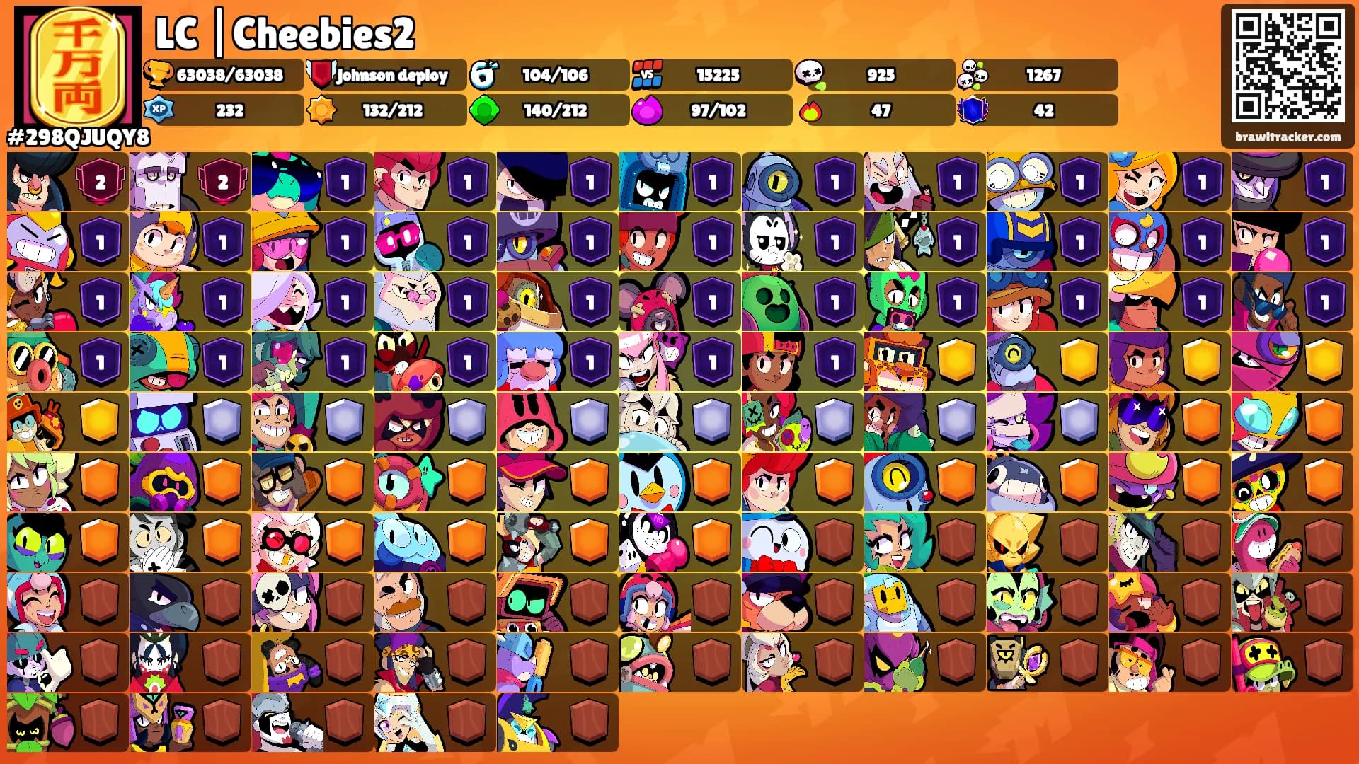 LC |Cheebies2's Ranks