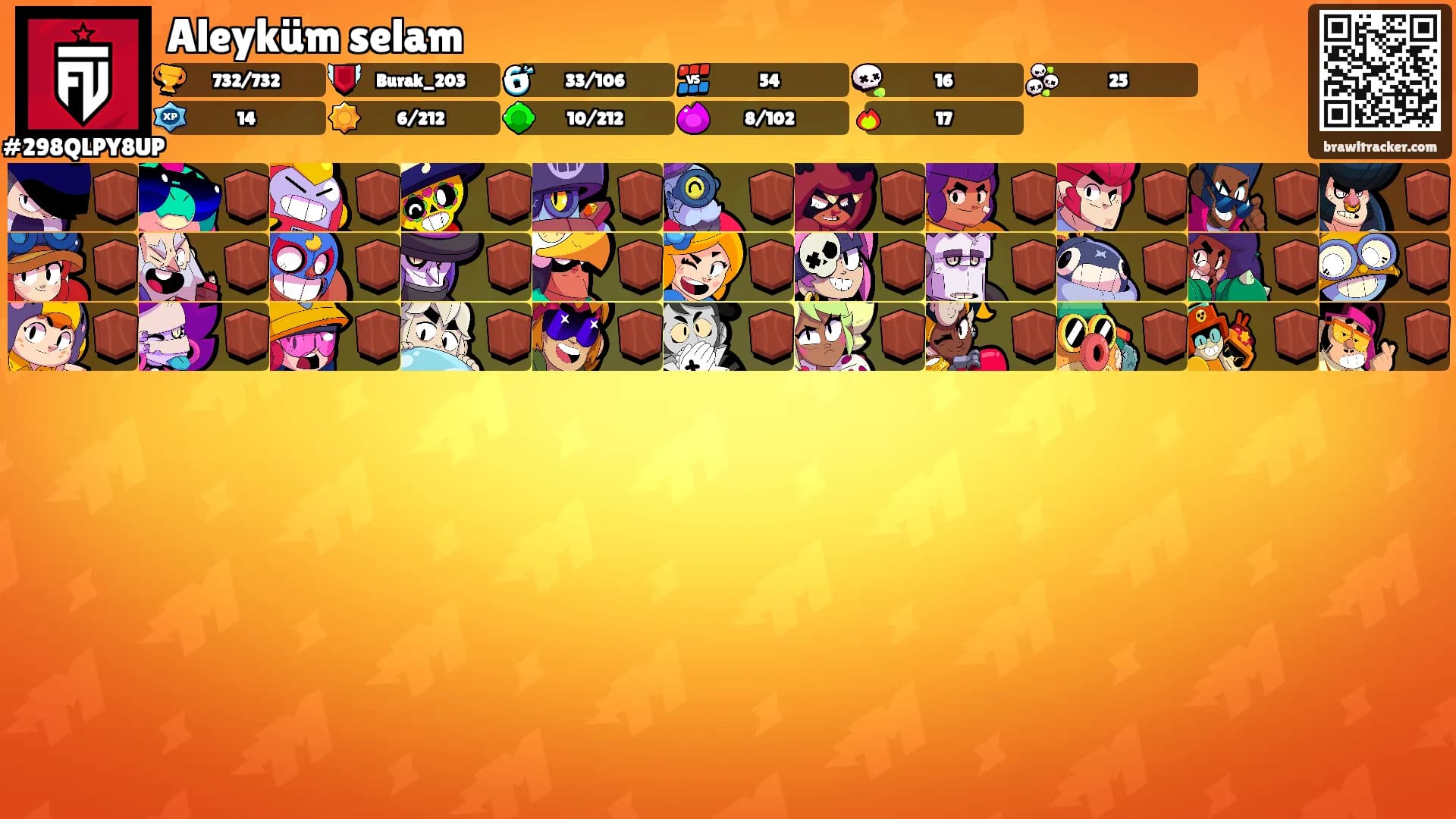 Aleyküm selam's Ranks