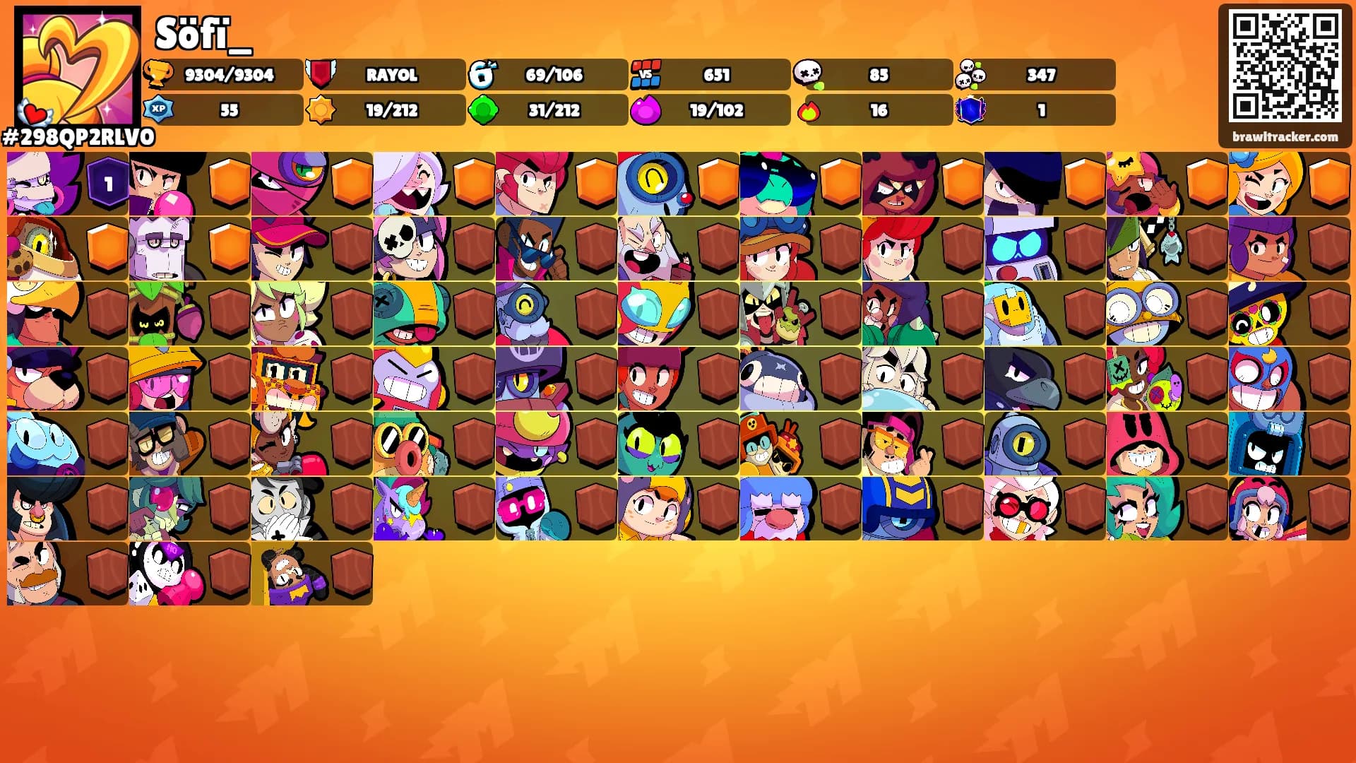 Söfï_'s Ranks