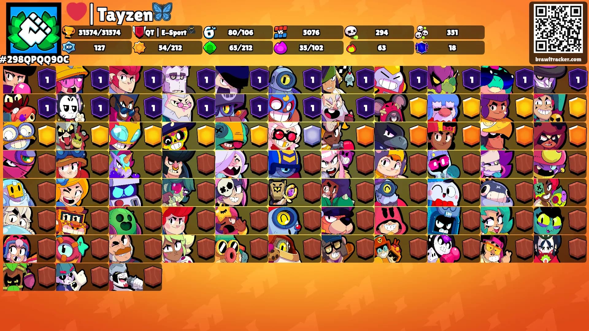 ❤️|Tayzen🦋's Ranks