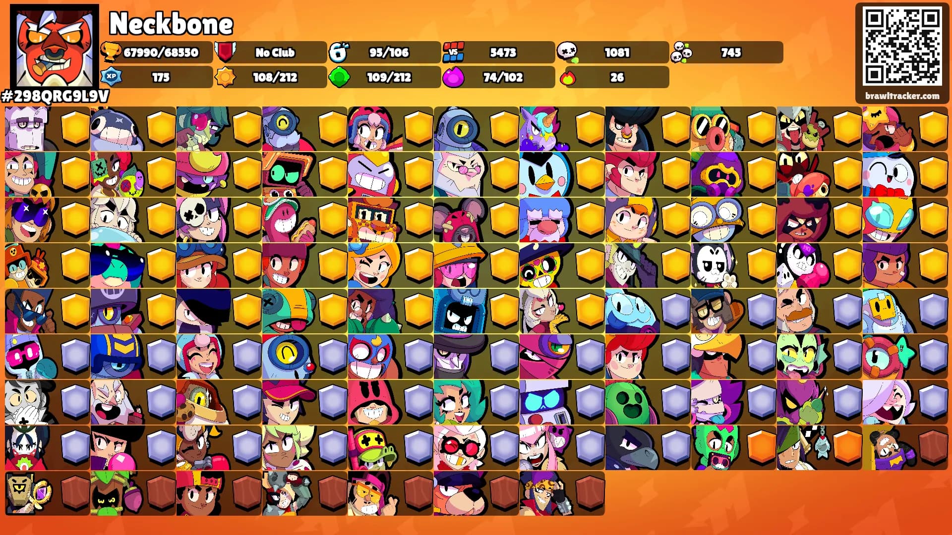 Neckbone's Ranks