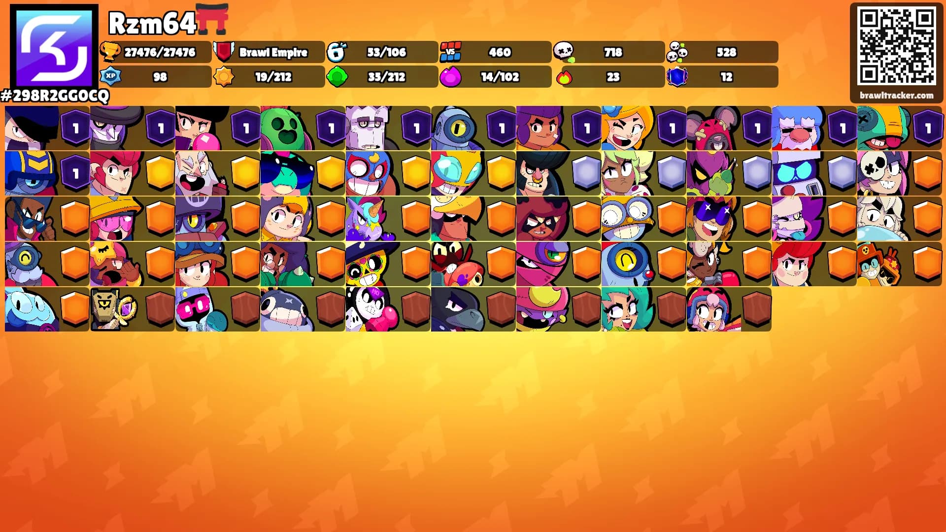 Rzm64⛩️'s Ranks