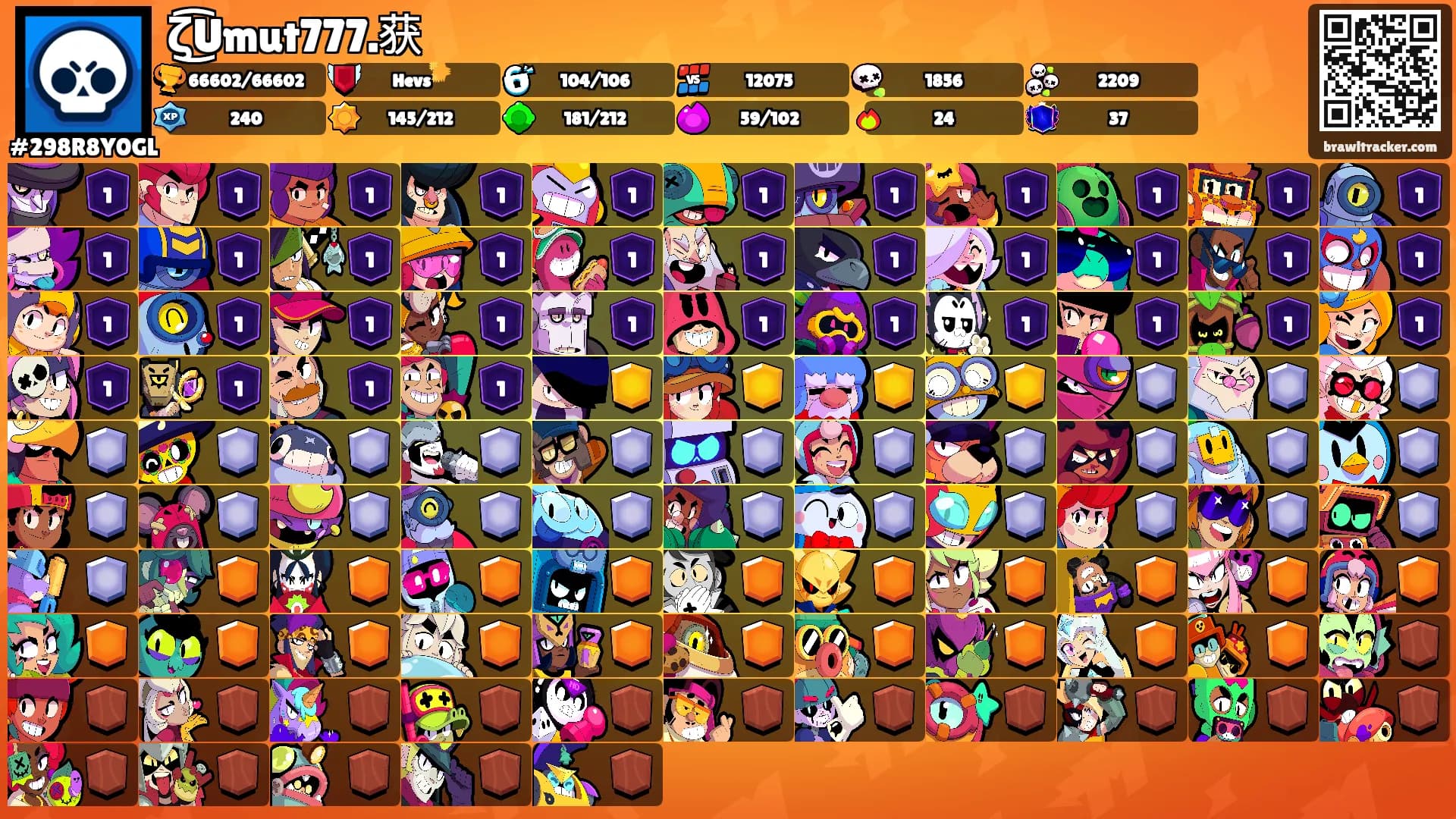 ζ͜͡Umut777.获's Ranks
