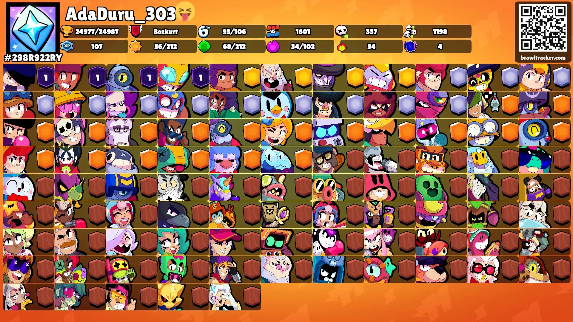 AdaDuru_303😝's Ranks