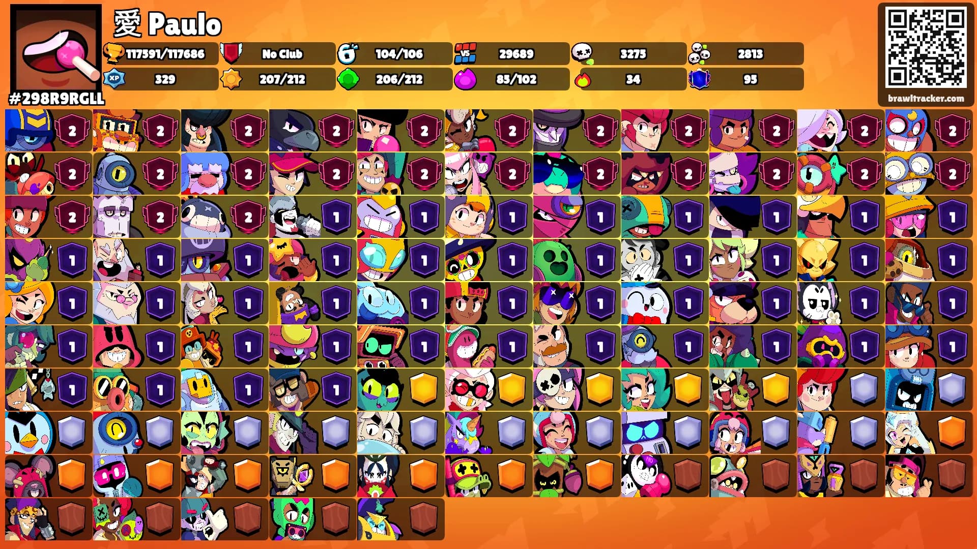 愛 Paulo's Ranks