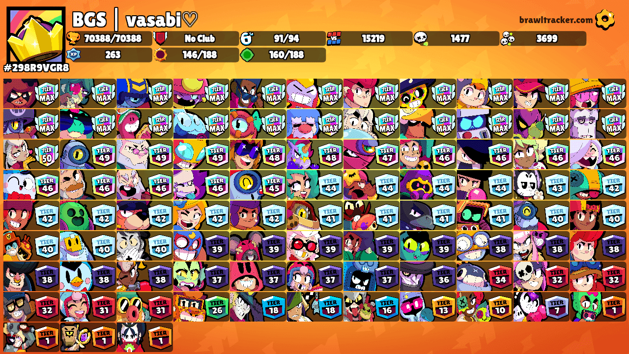 BGS | vasabi♡'s Ranks
