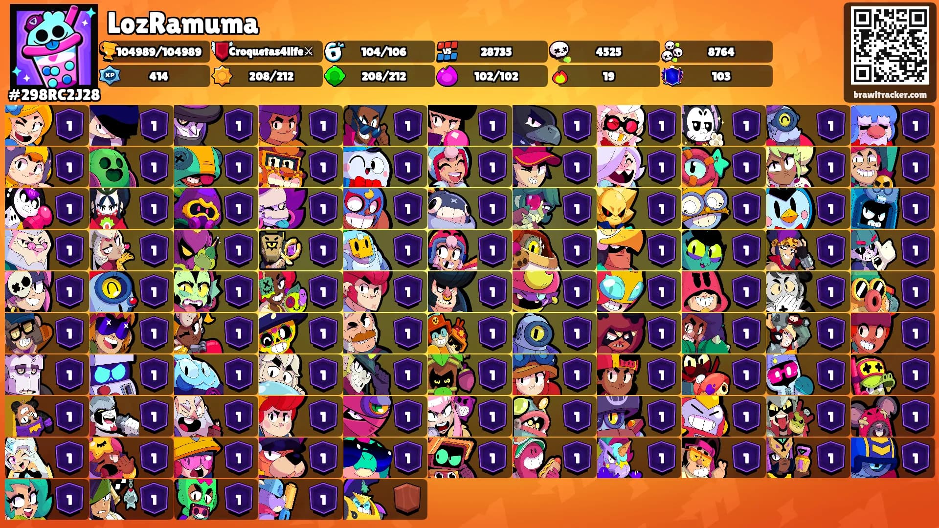 LozRamuma's Ranks