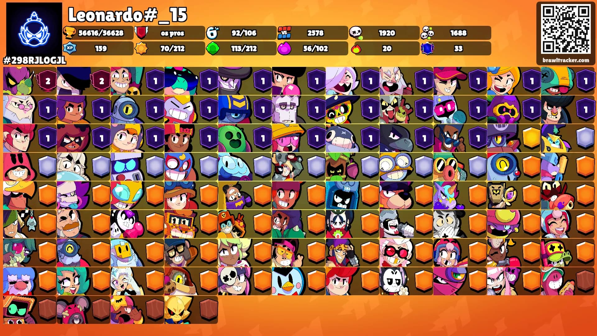 Leonardo#_15's Ranks