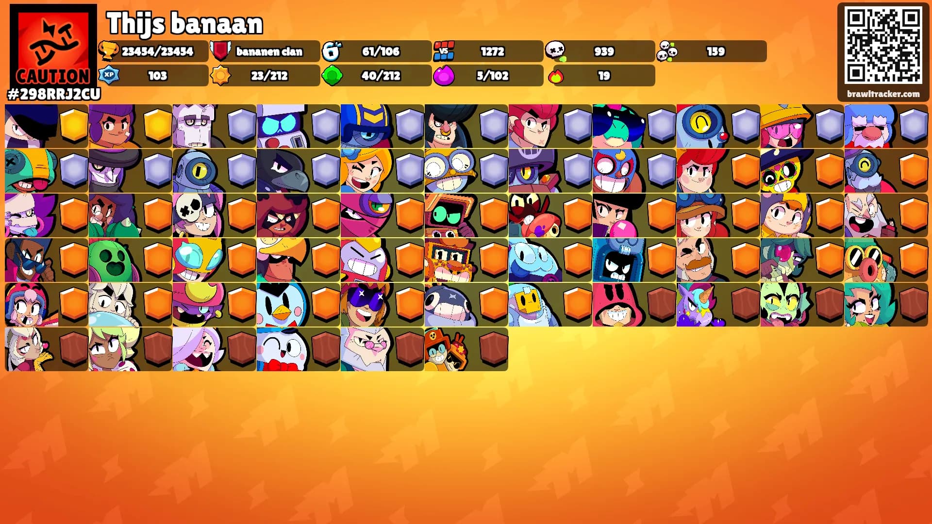 Thijs banaan's Ranks