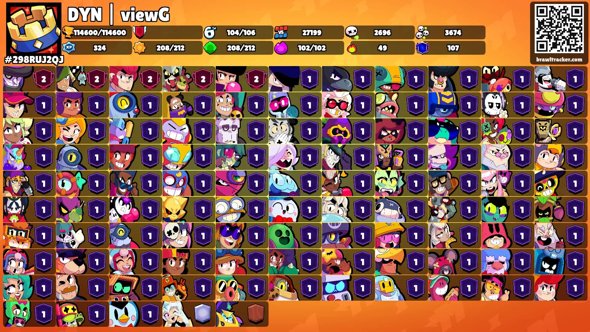 DYN | viewG's Ranks
