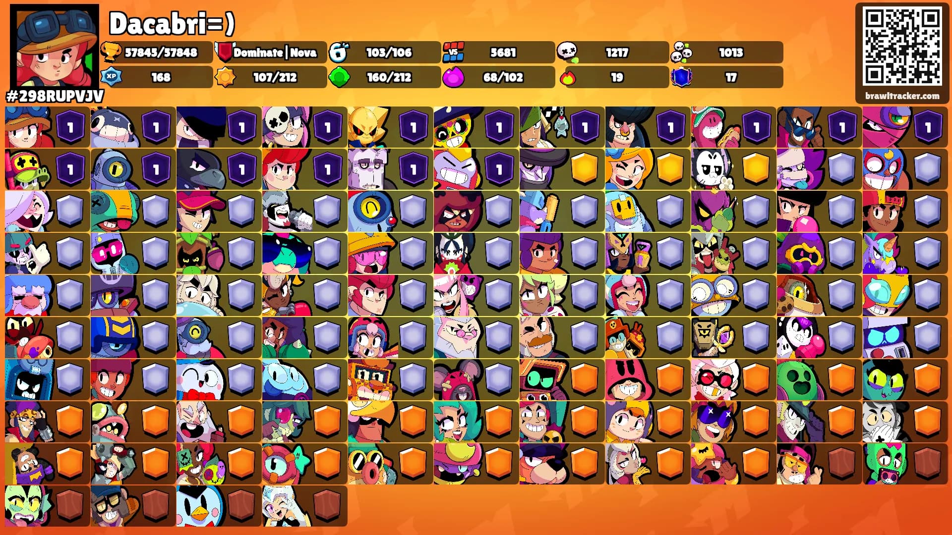 Dacabri=)'s Ranks