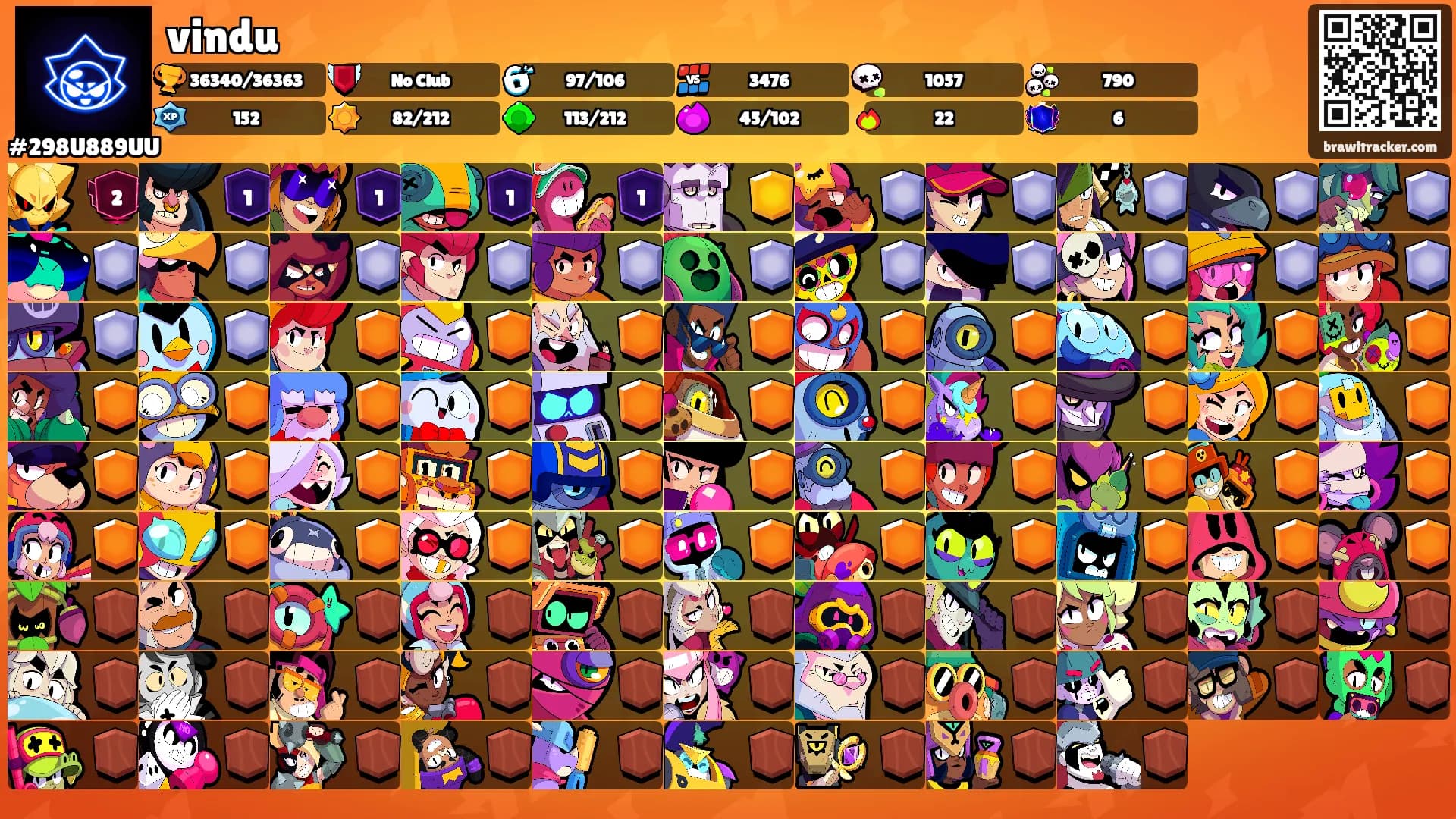 vindu's Ranks