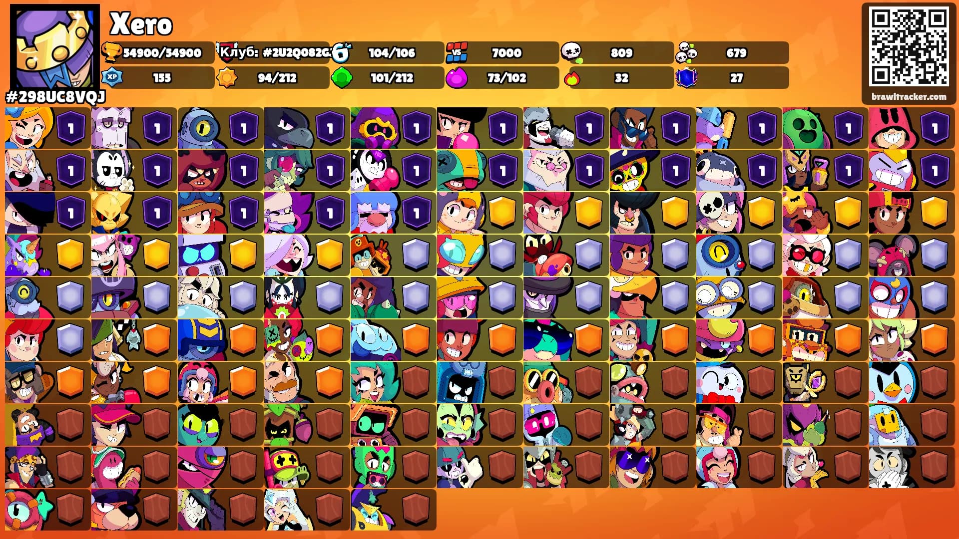 Xero's Ranks