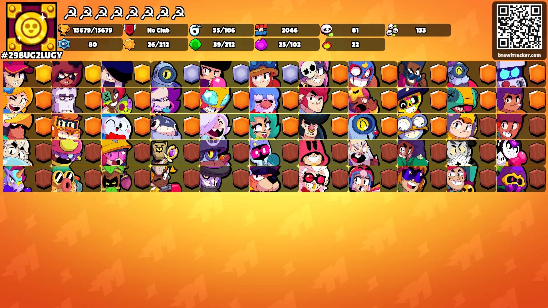 ☭☭☭☭☭☭☭☭'s Ranks