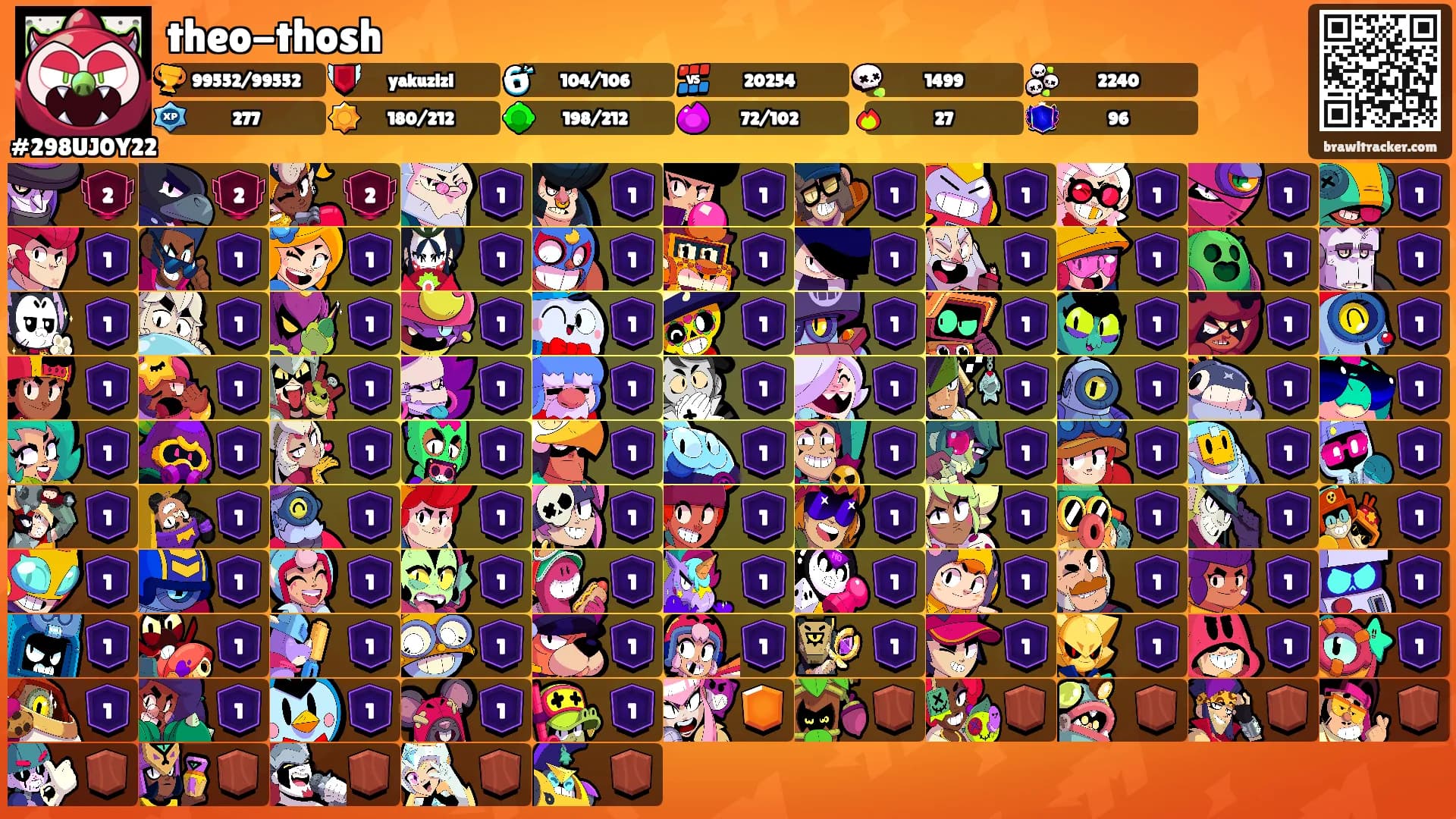 theo-thosh's Ranks