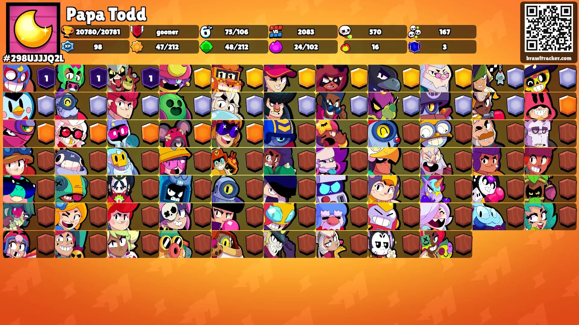 Papa Todd's Ranks