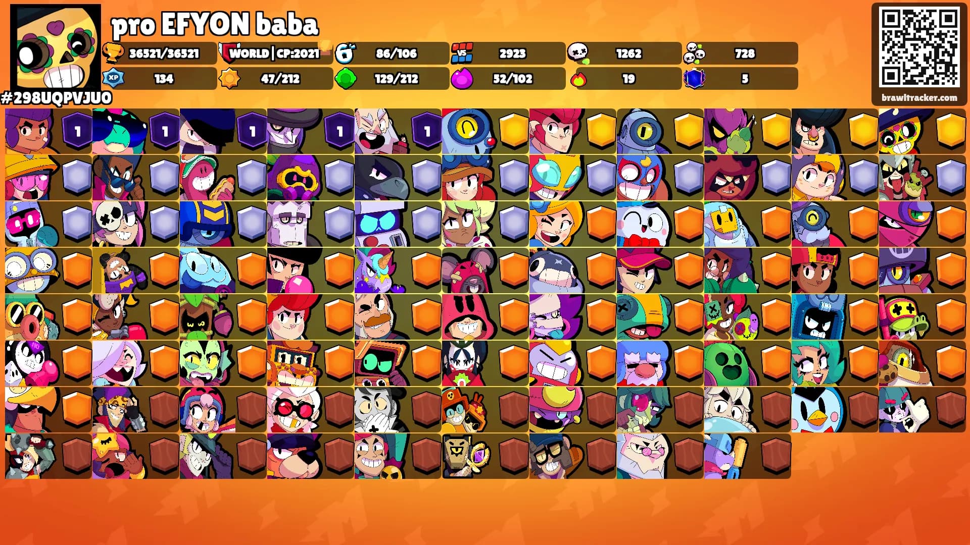 pro EFYON baba's Ranks