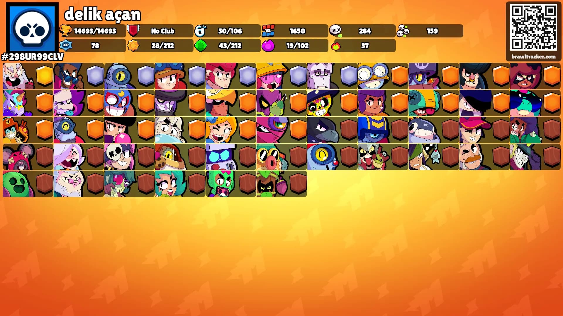 delik açan's Ranks