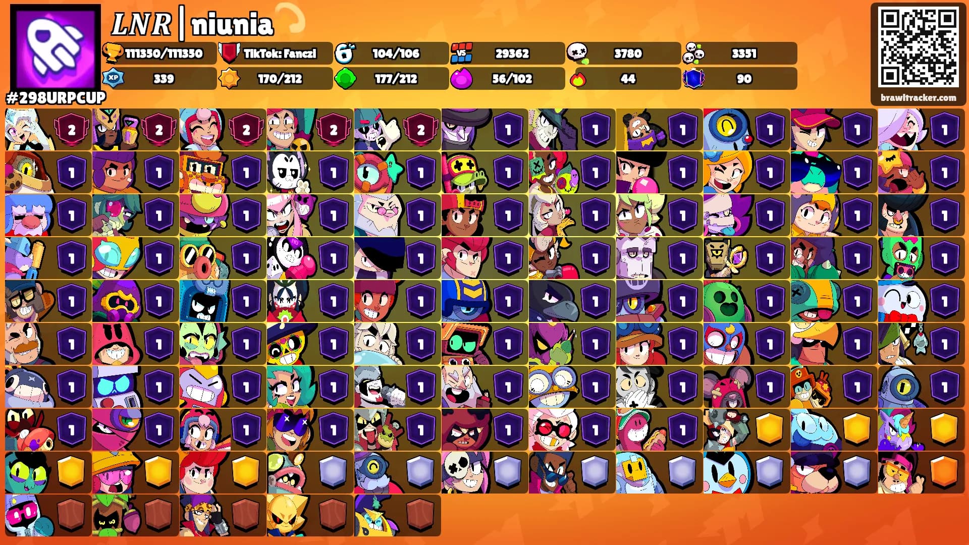 𝑳𝑵𝑹|niunia💫's Ranks