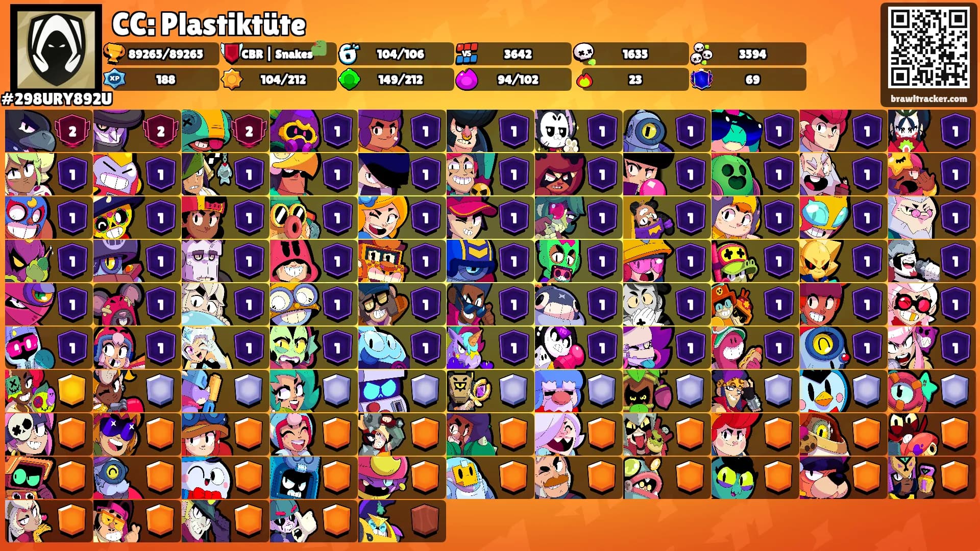CC: Plastiktüte's Ranks