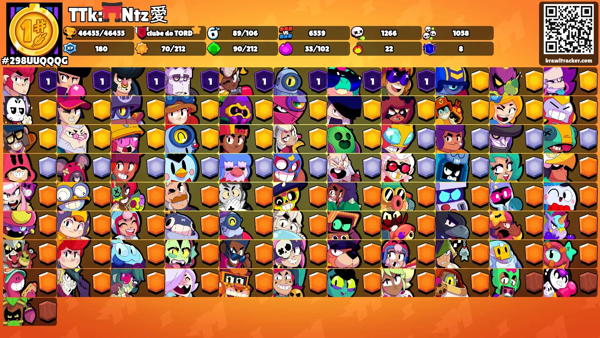 TTk:⛩️Ntz愛's Ranks
