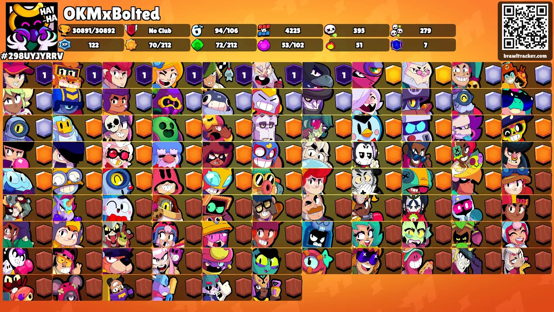 OKMxBolted's Ranks