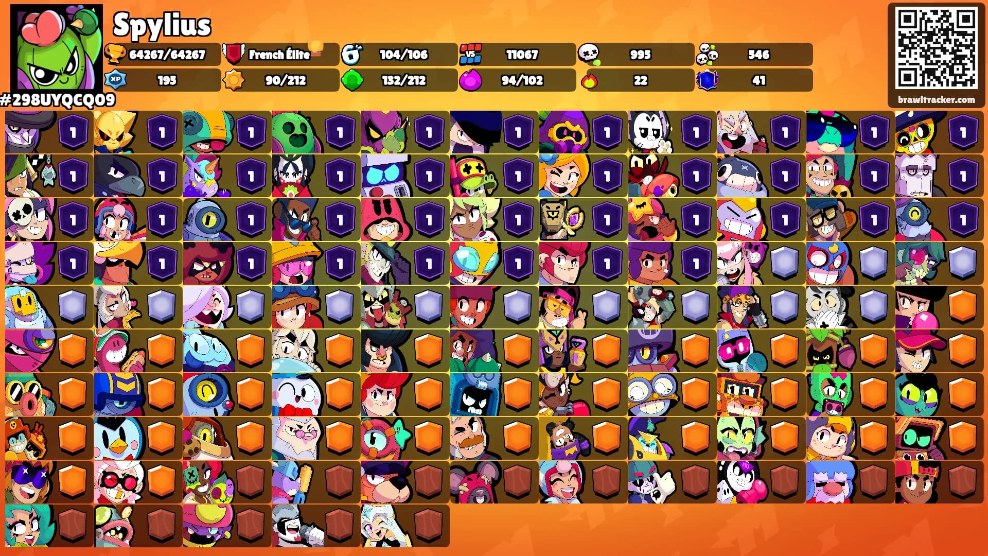 Spylius's Ranks