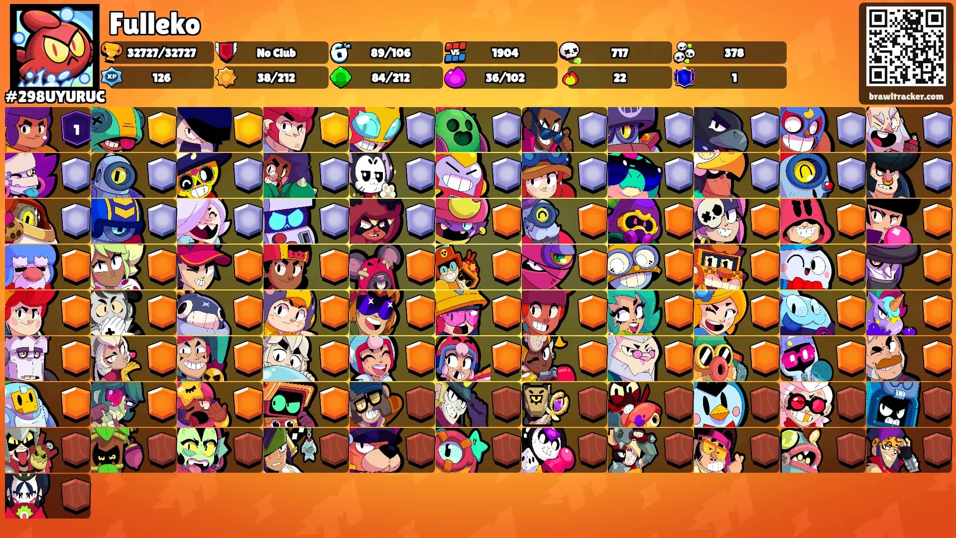 Fulleko's Ranks