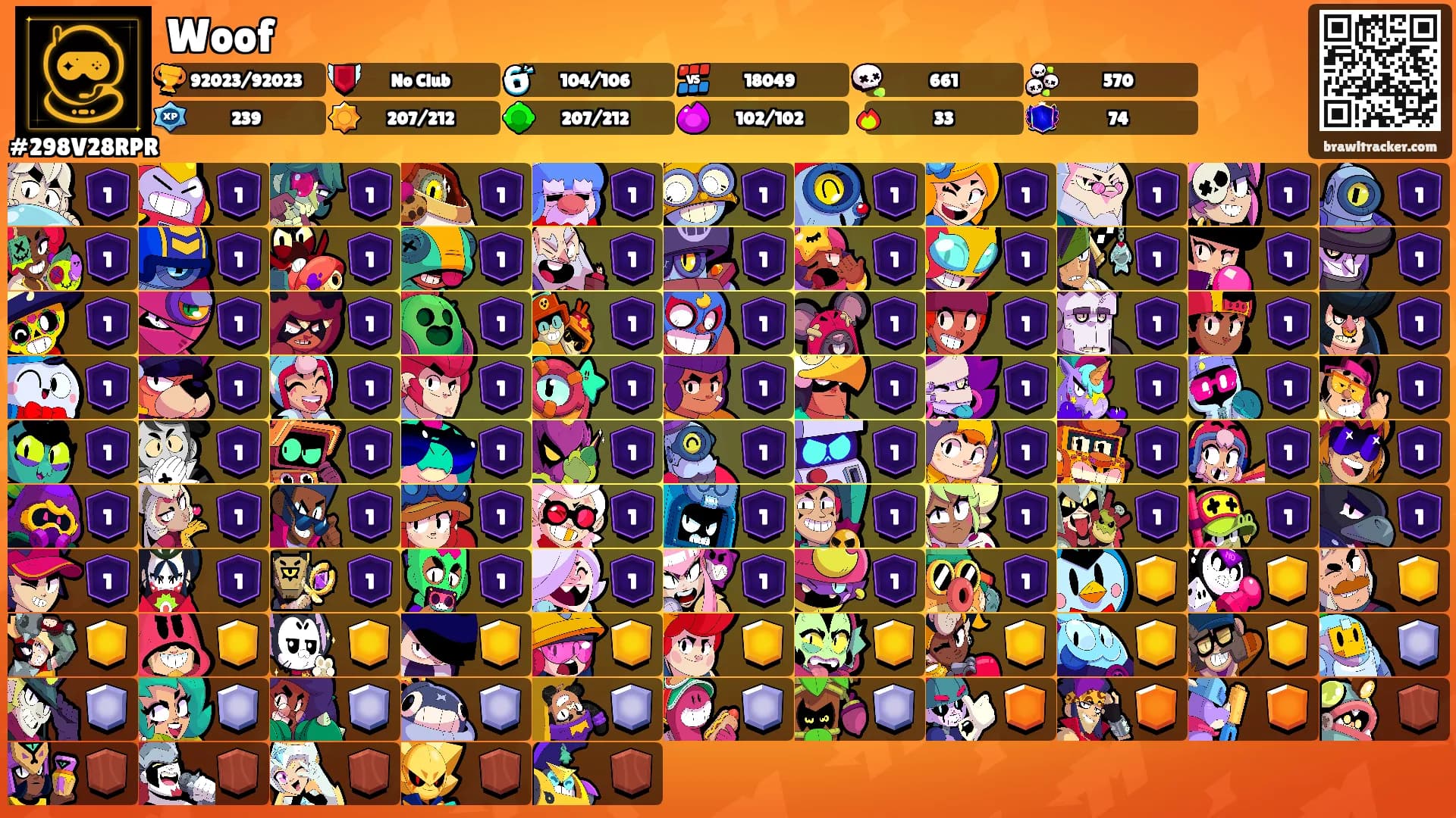 Woof's Ranks