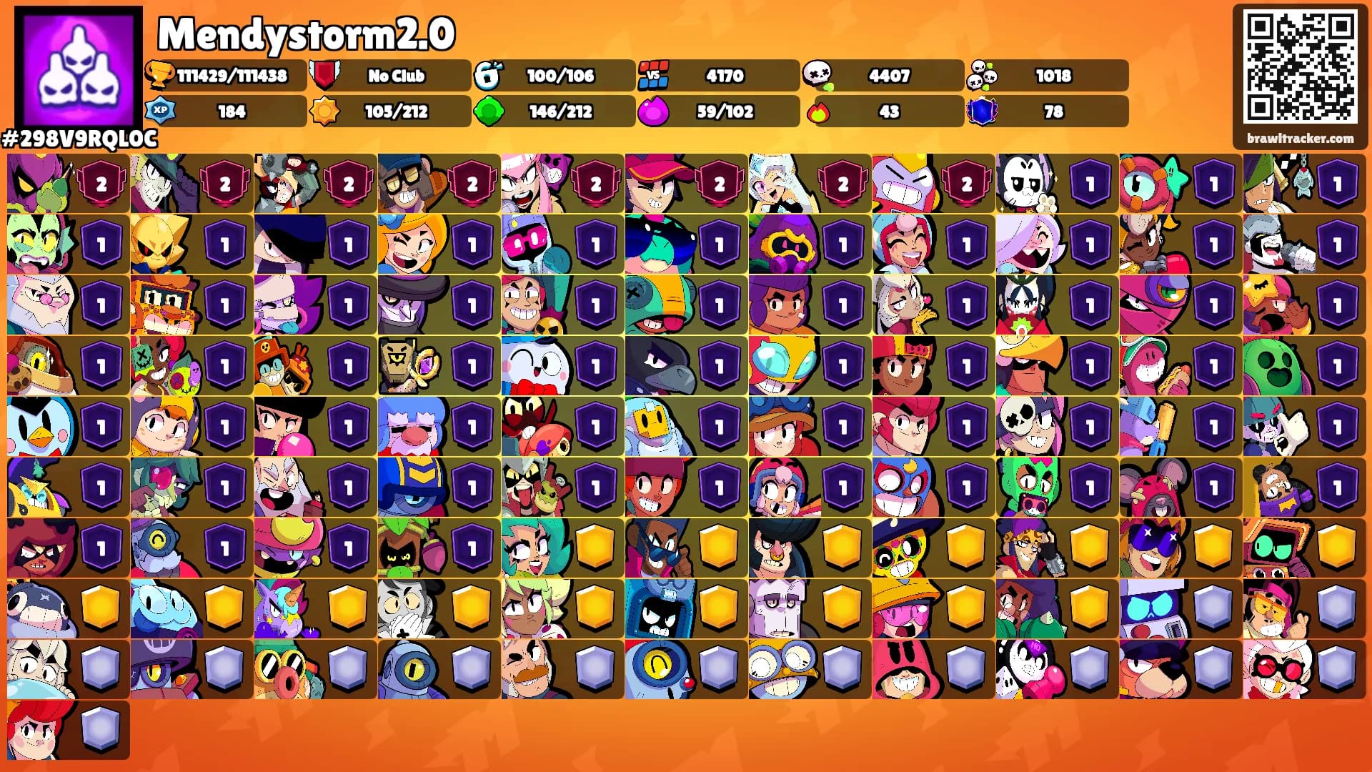 Mendystorm2.0's Ranks