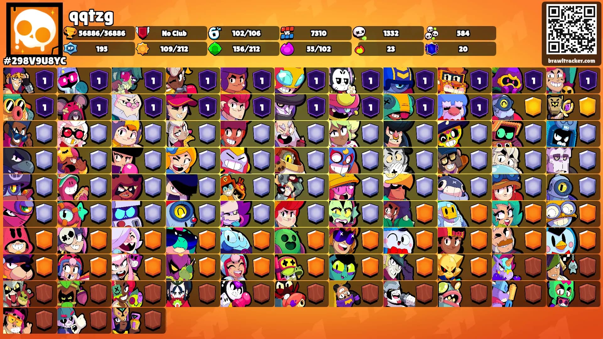 qqtzg's Ranks