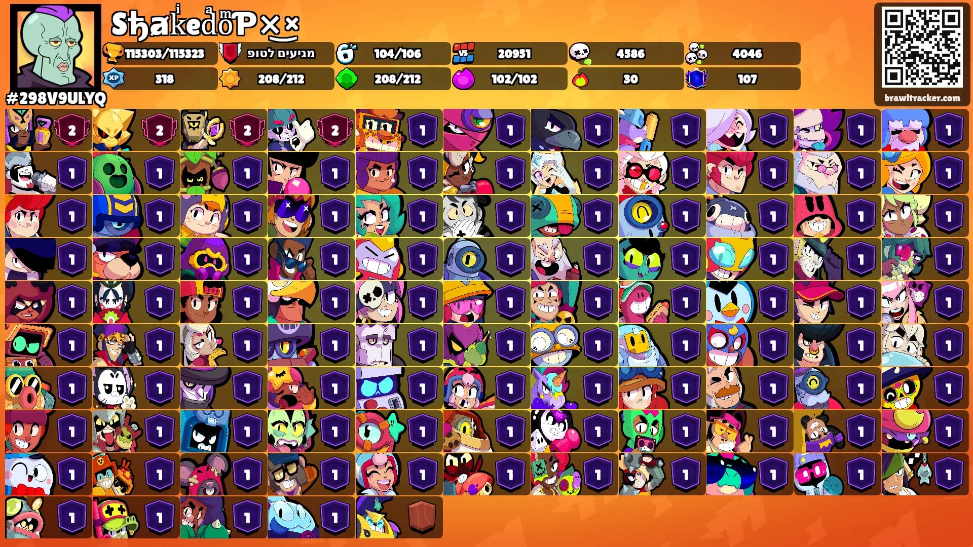 SђⱥkͥedͣoͫƤ×͜×'s Ranks