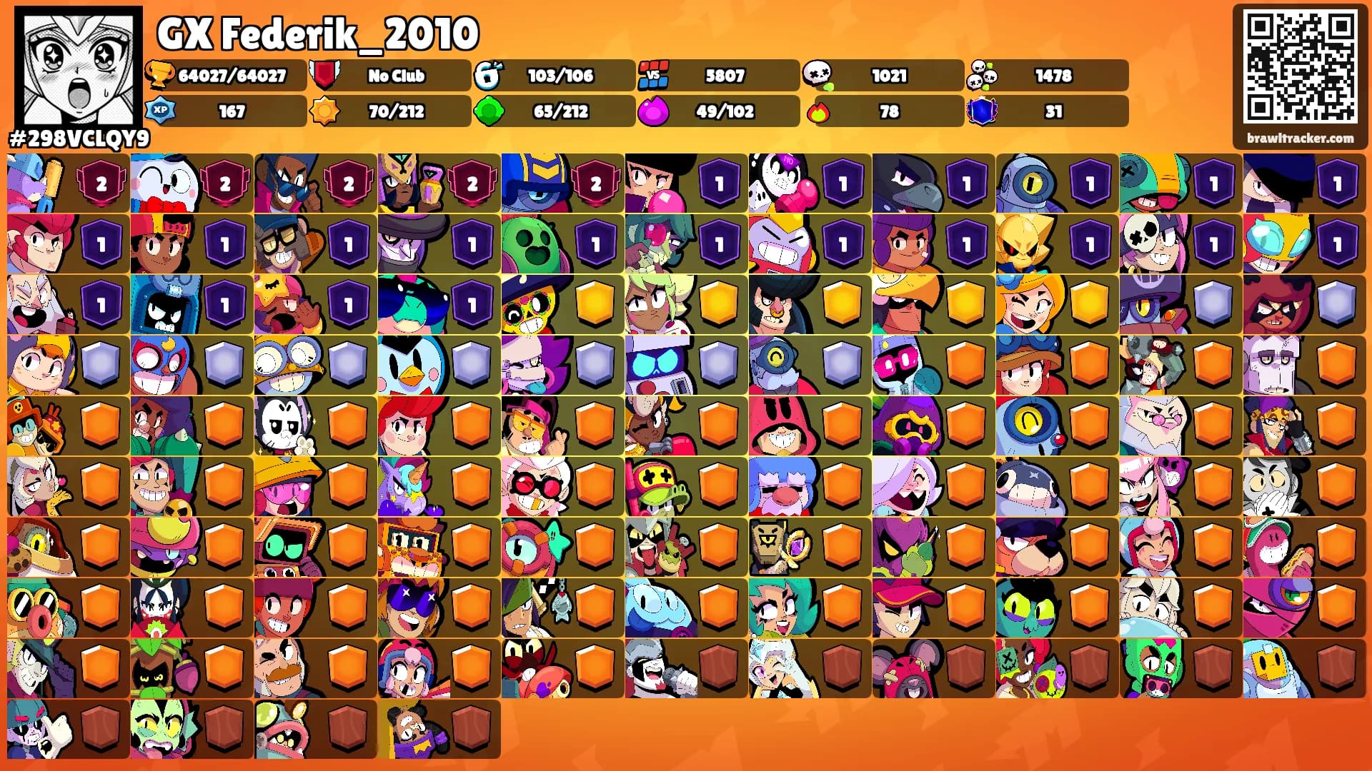 GX Federik_2010's Ranks