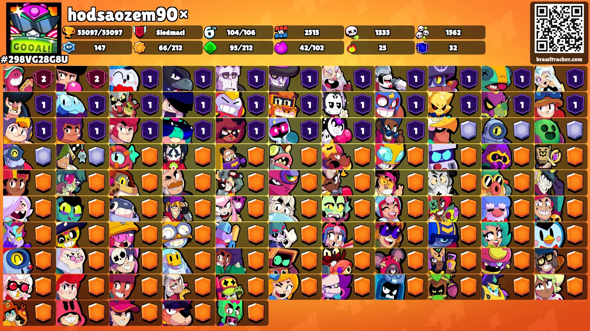 hodsaozem90×'s Ranks