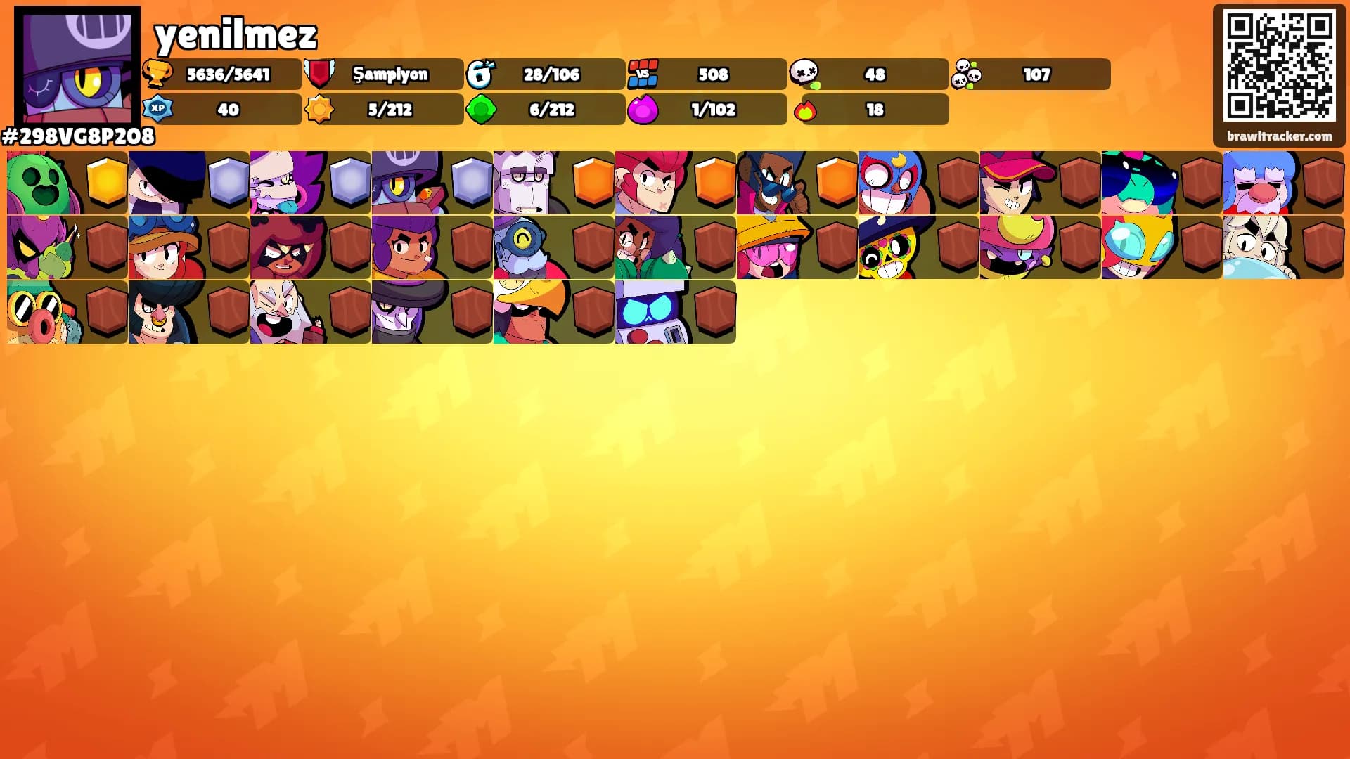 yenilmez's Ranks