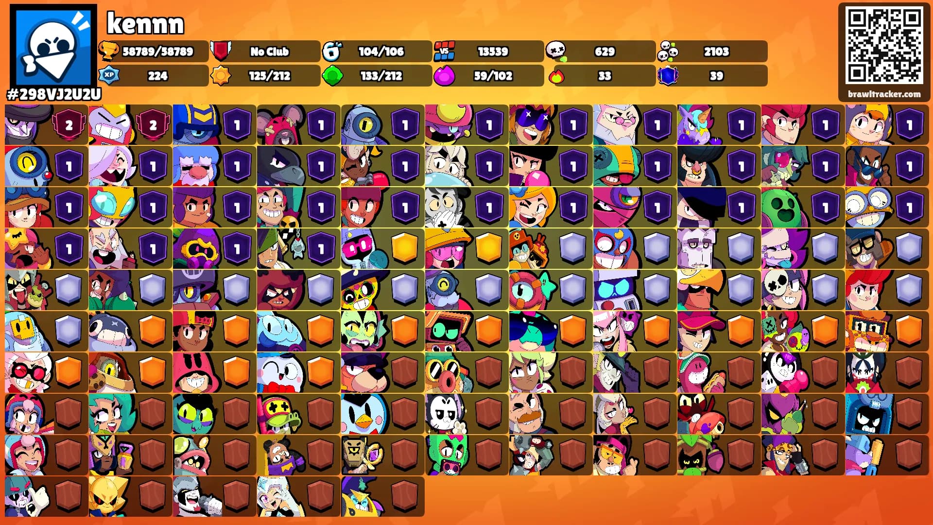 kennn's Ranks