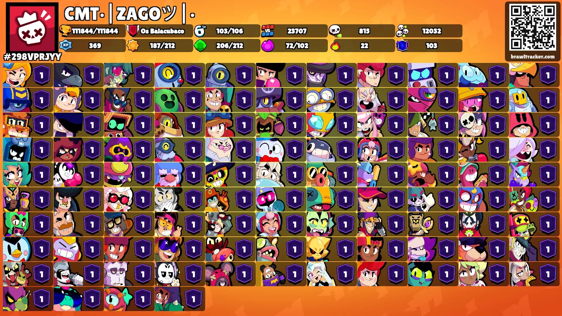 CMT•|ZAGOツ|•'s Ranks