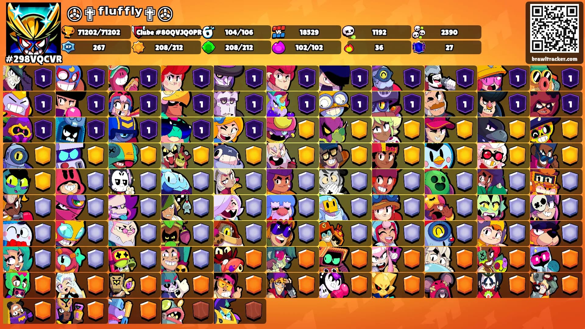 ✇✟ᶠˡᵘᶠᶠˡʸ✟✇'s Ranks