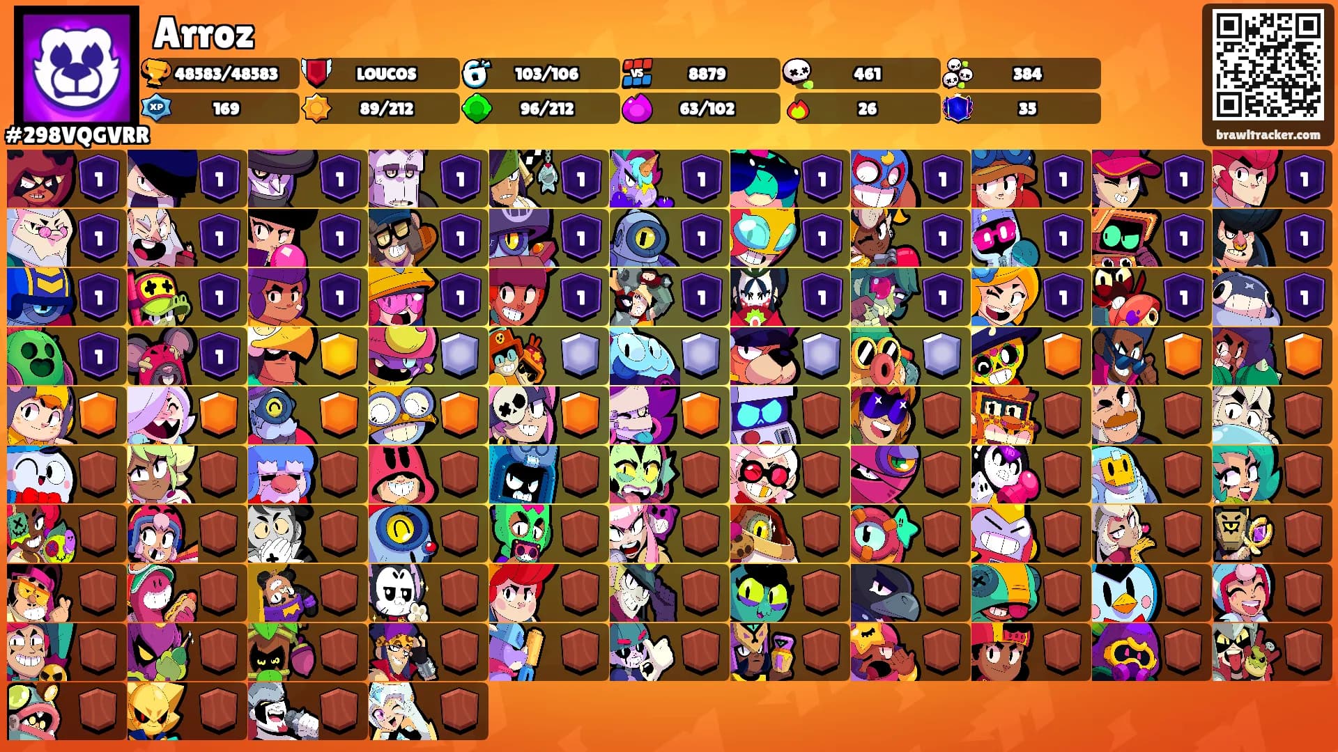 Arroz's Ranks