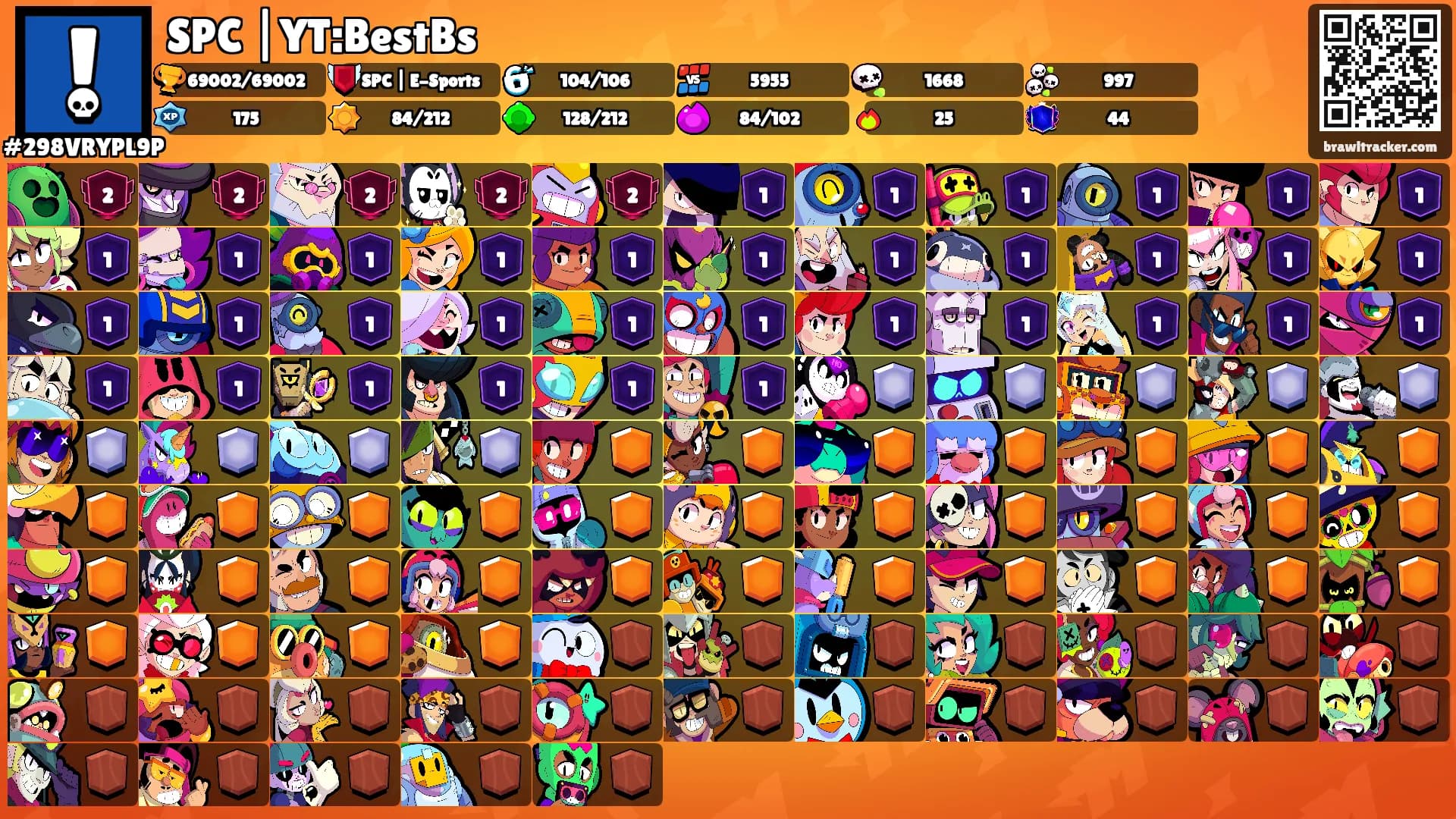SPC |YT:BestBs's Ranks