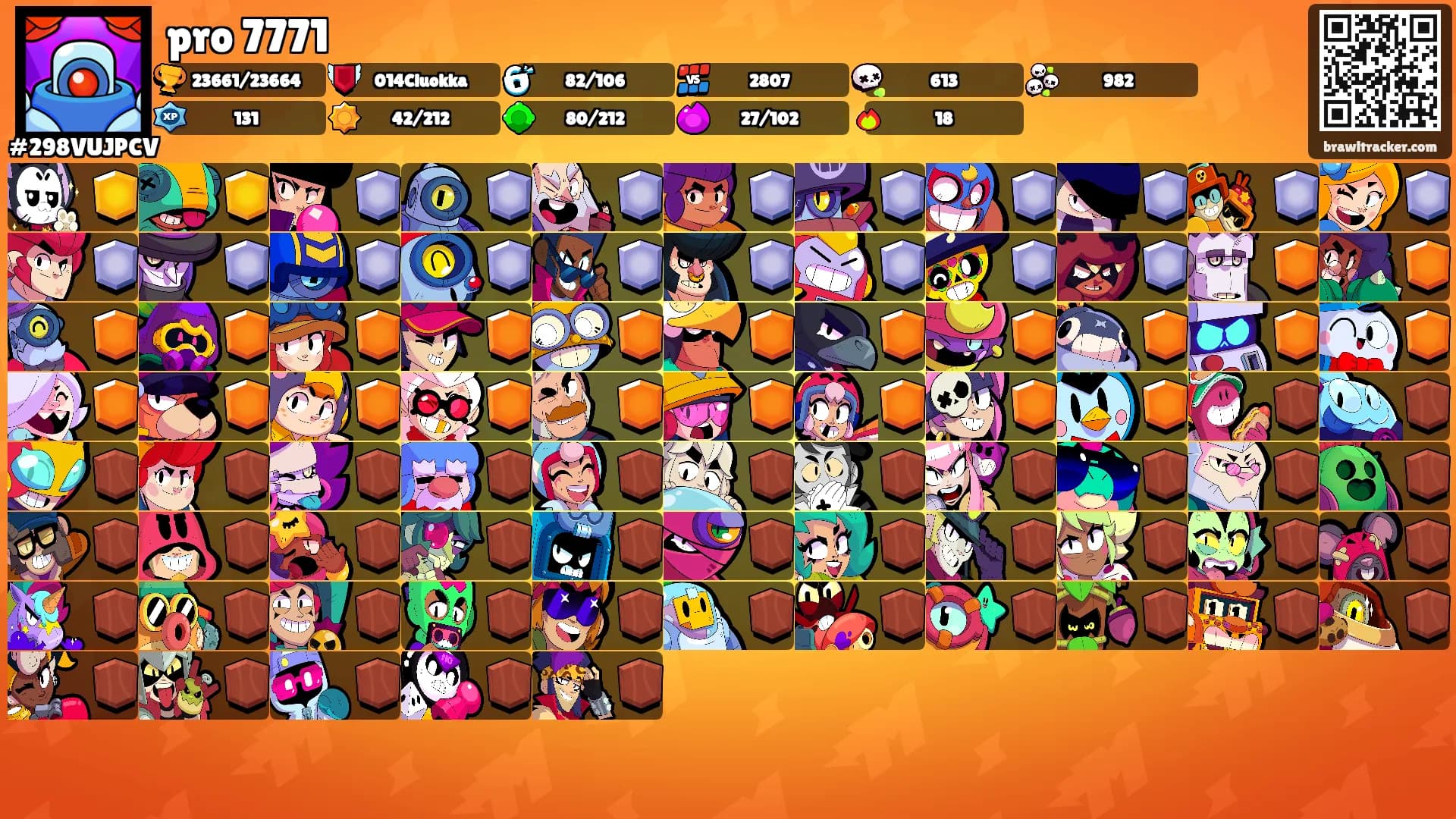 pro 7771's Ranks