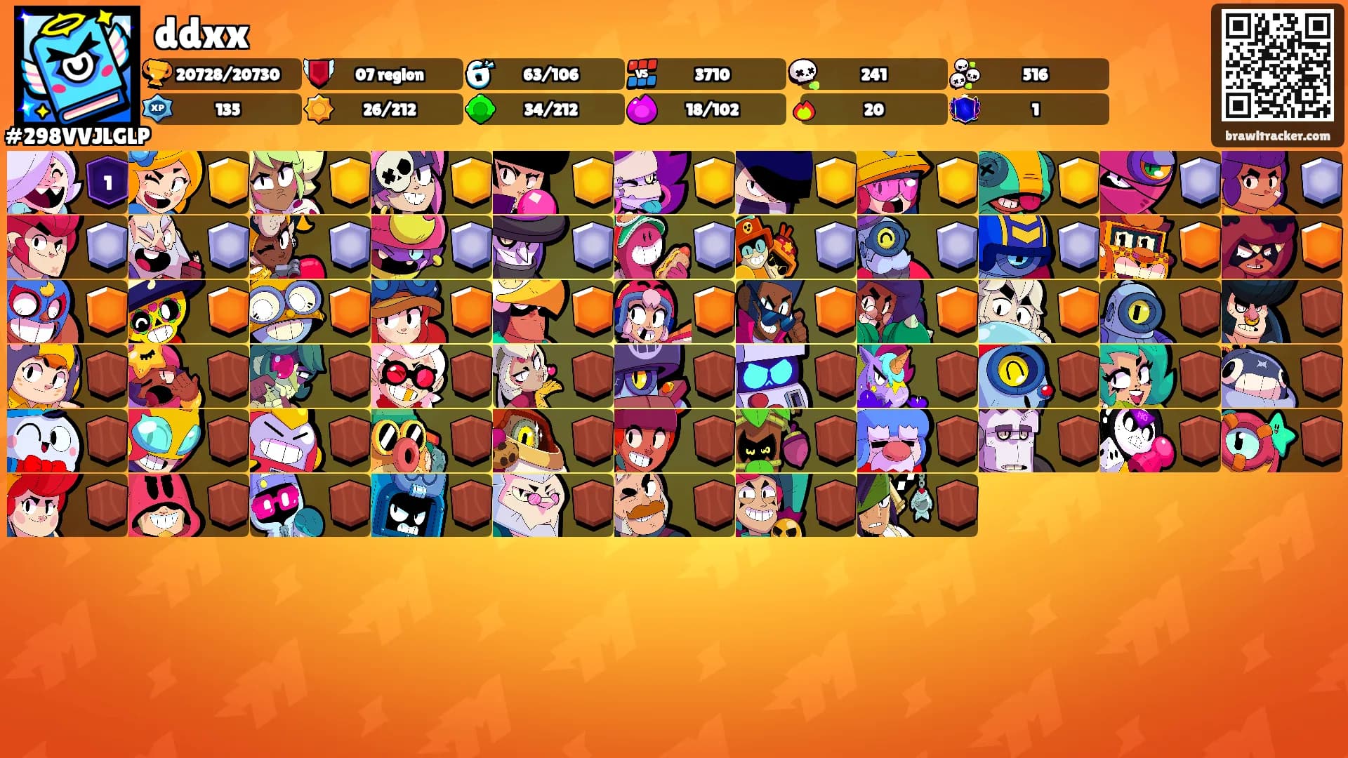 ddxx's Ranks