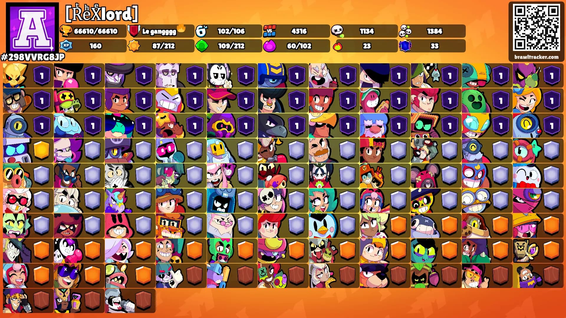 [RͭeͪXͤlord]'s Ranks