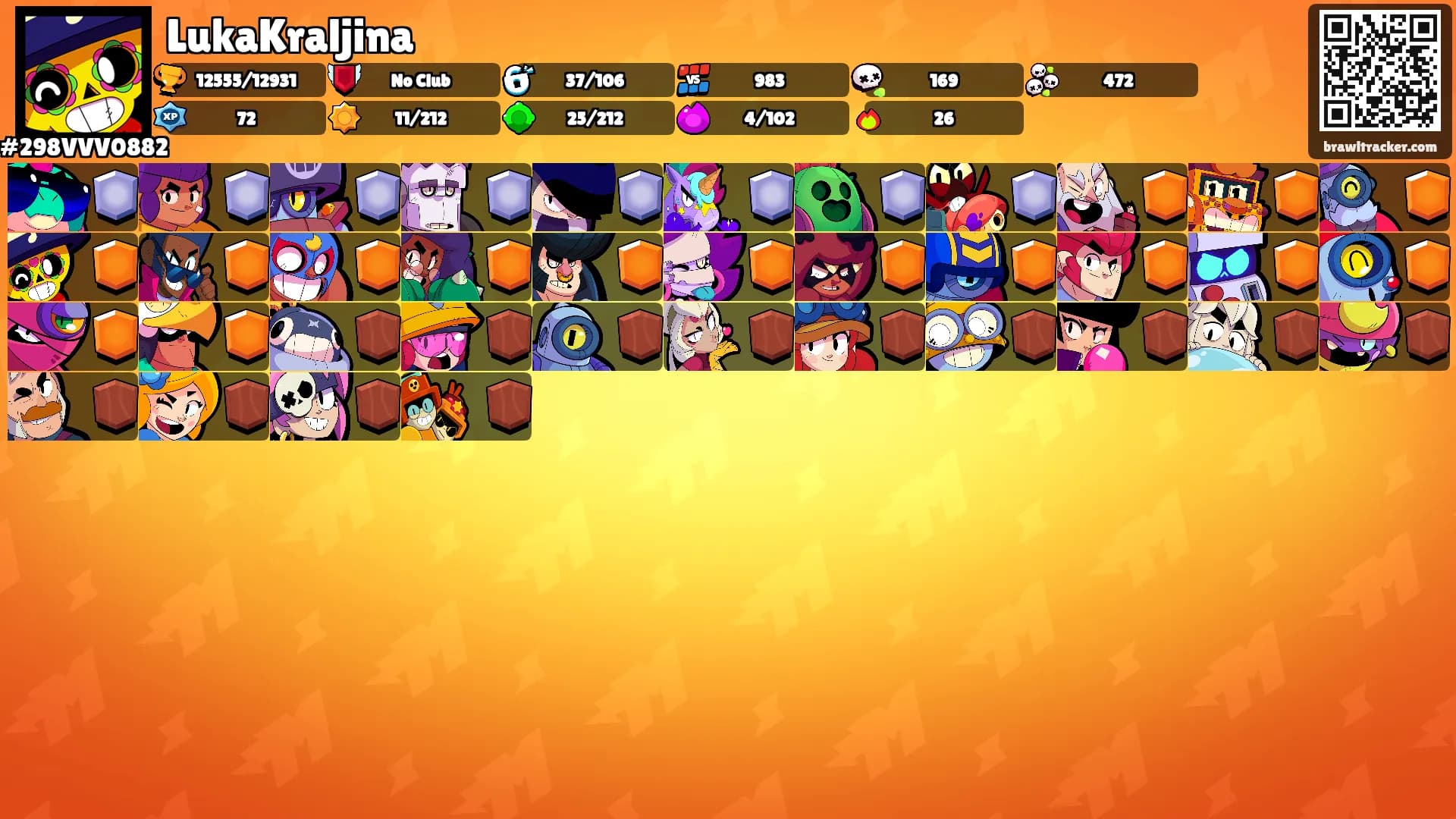 LukaKraljina's Ranks
