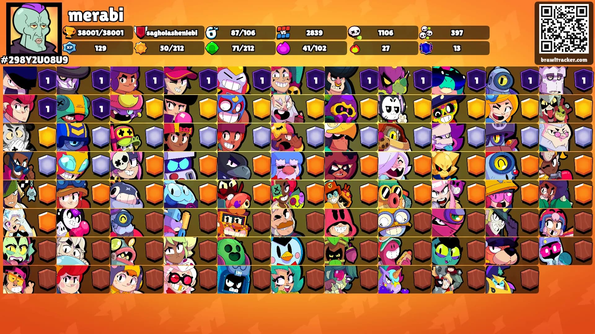 merabi's Ranks