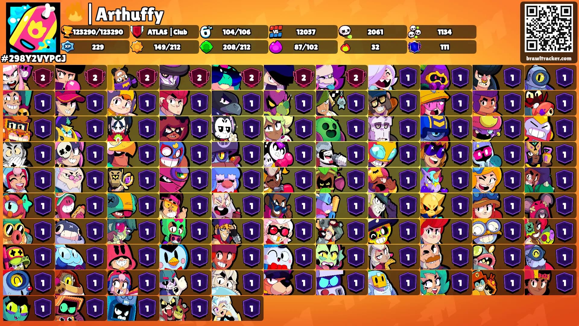 🔥|Arthuffy's Ranks