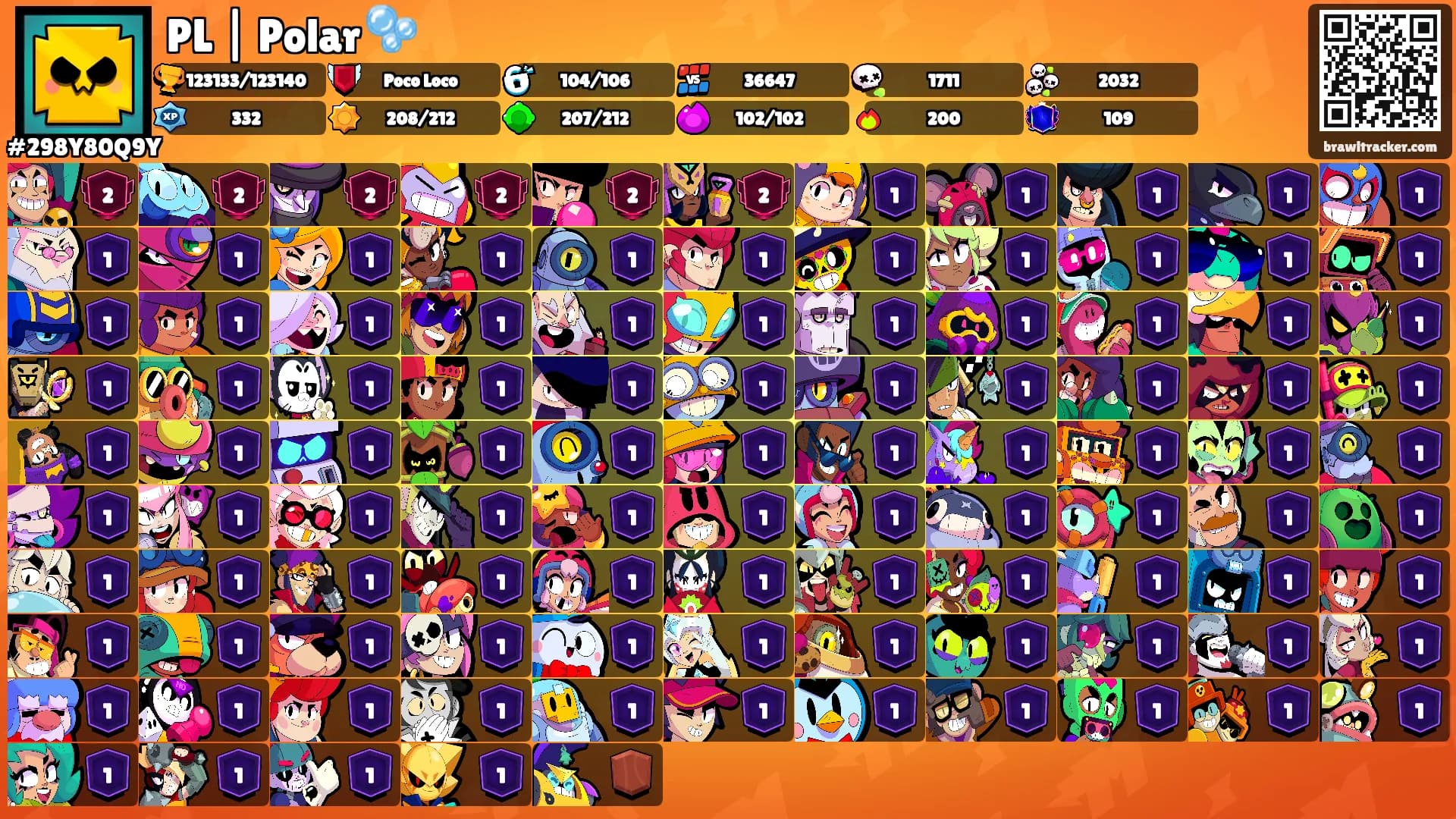 PL | Polar 🫧's Ranks