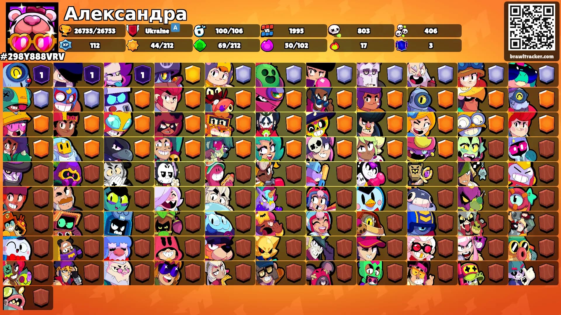Александра's Ranks