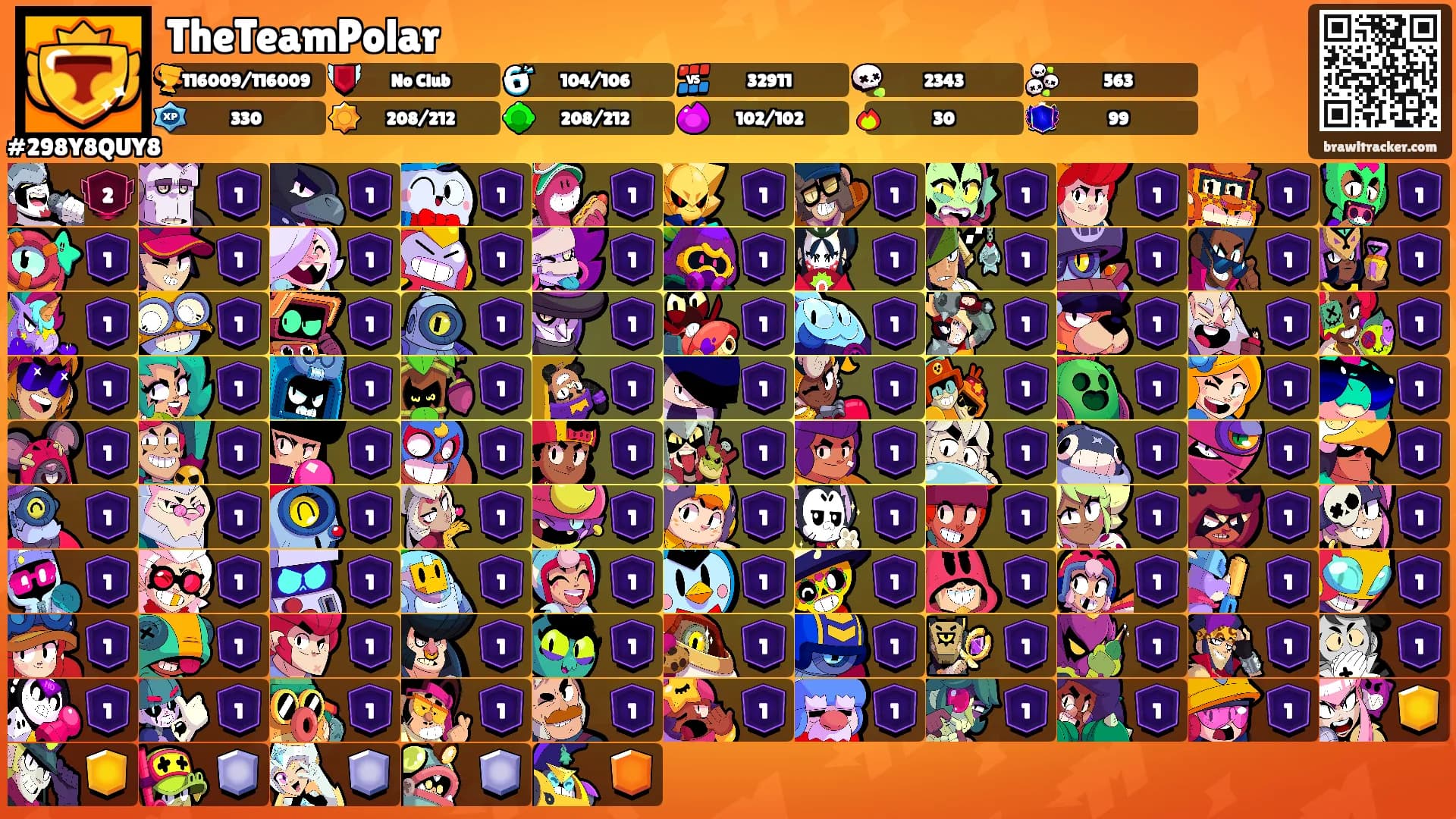 TheTeamPolar's Ranks