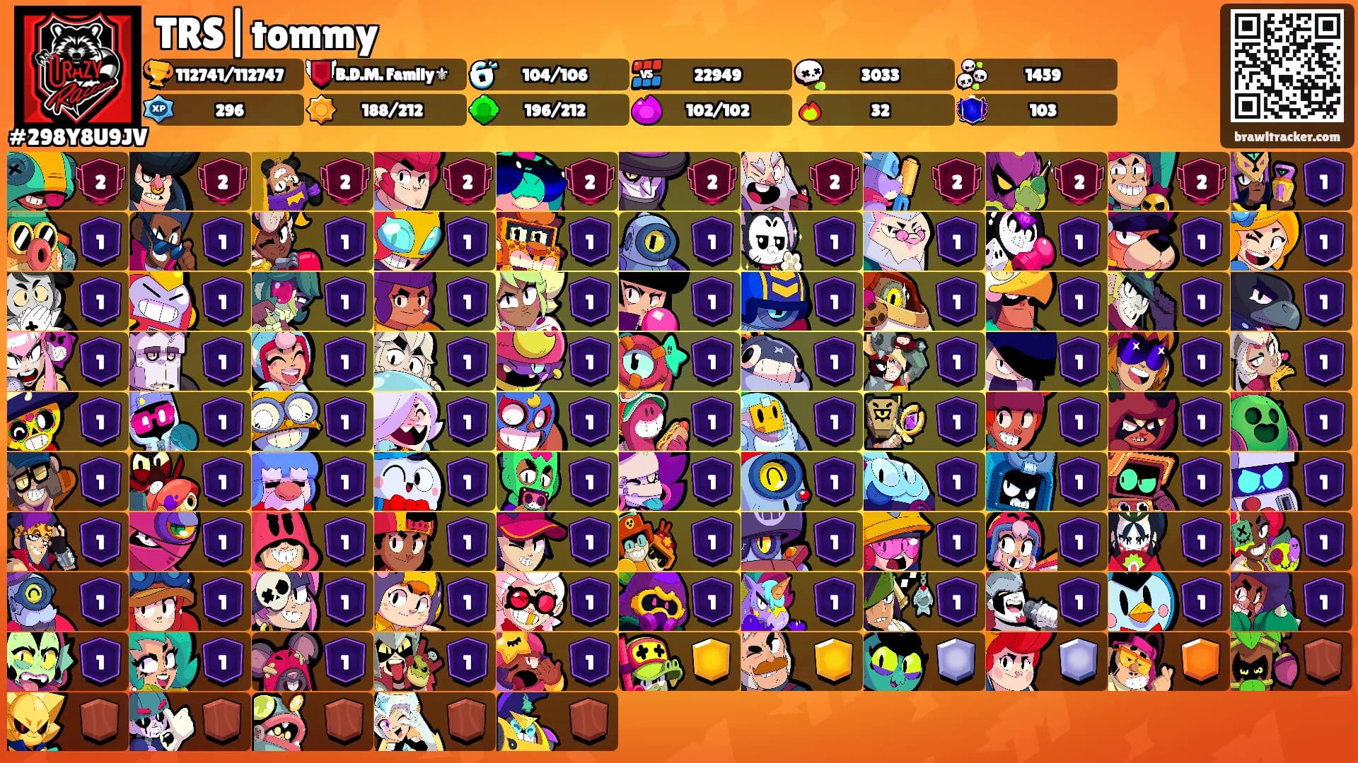 TRS|tommy's Ranks